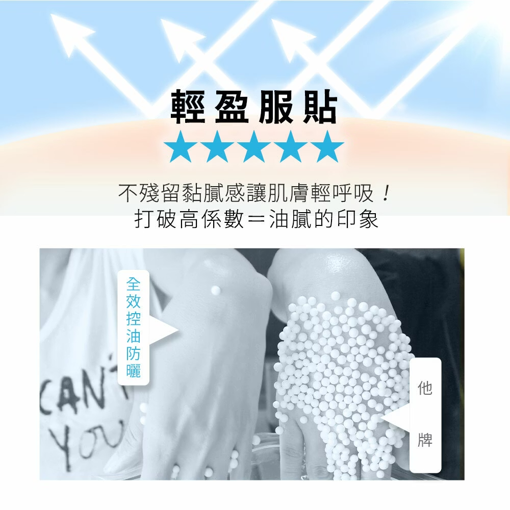 Dr.Hsieh達特醫 全效控油防曬CC液(膚色) SPF50 50ml