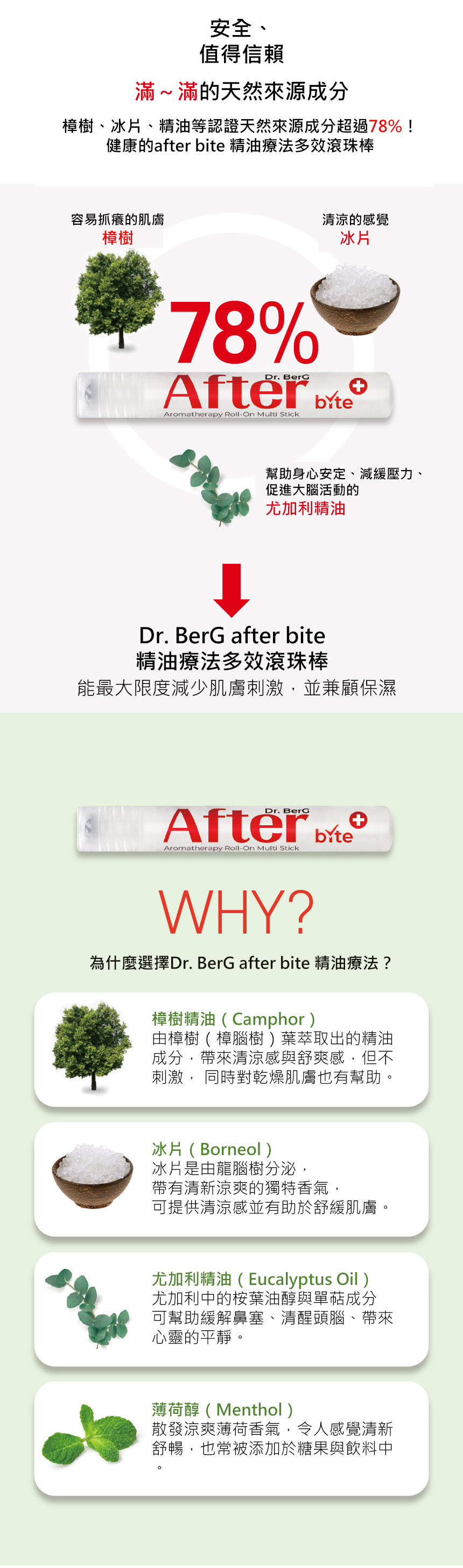 Dr.BerG多效精油療法/防蚊滾珠棒After.Before bite精油棒