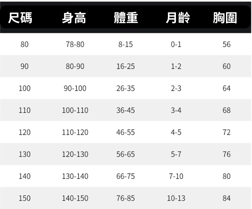 《1788 》純棉印花長袖上衣(80-150)