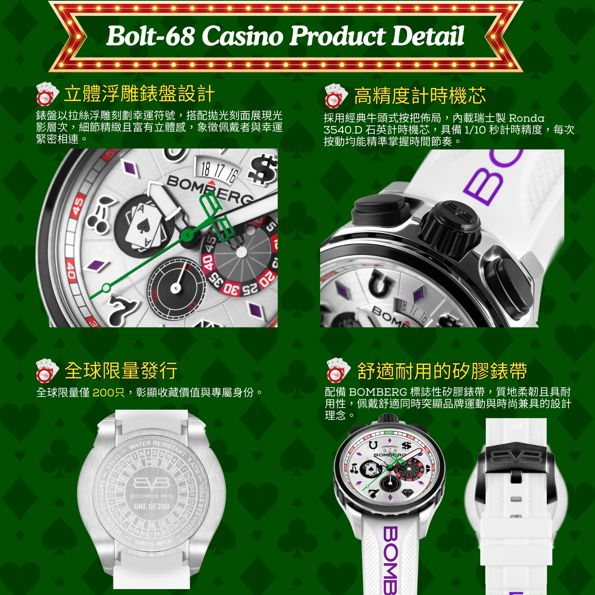 Bomberg,炸彈錶,瑞士製造,一錶二用,石英錶,計時碼錶,Bolt-68,Heritage,Casino White,BS45CHSS.075-3.12,冰晶賭場計時碼錶