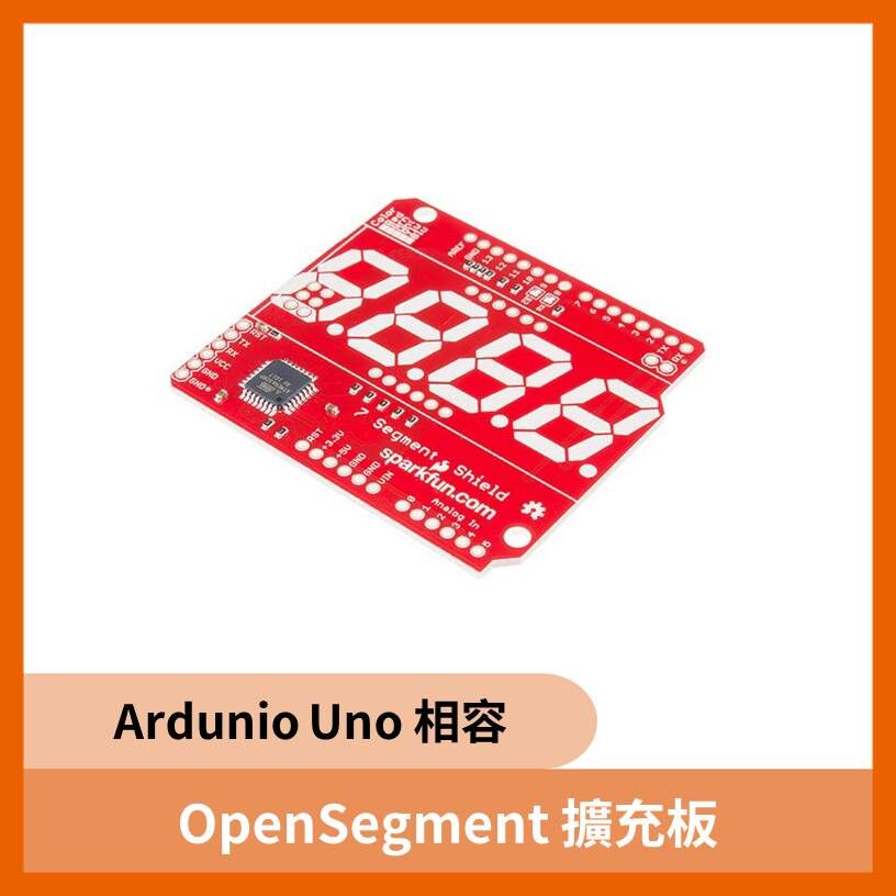 OpenSegment 擴充板 歐美原裝進口