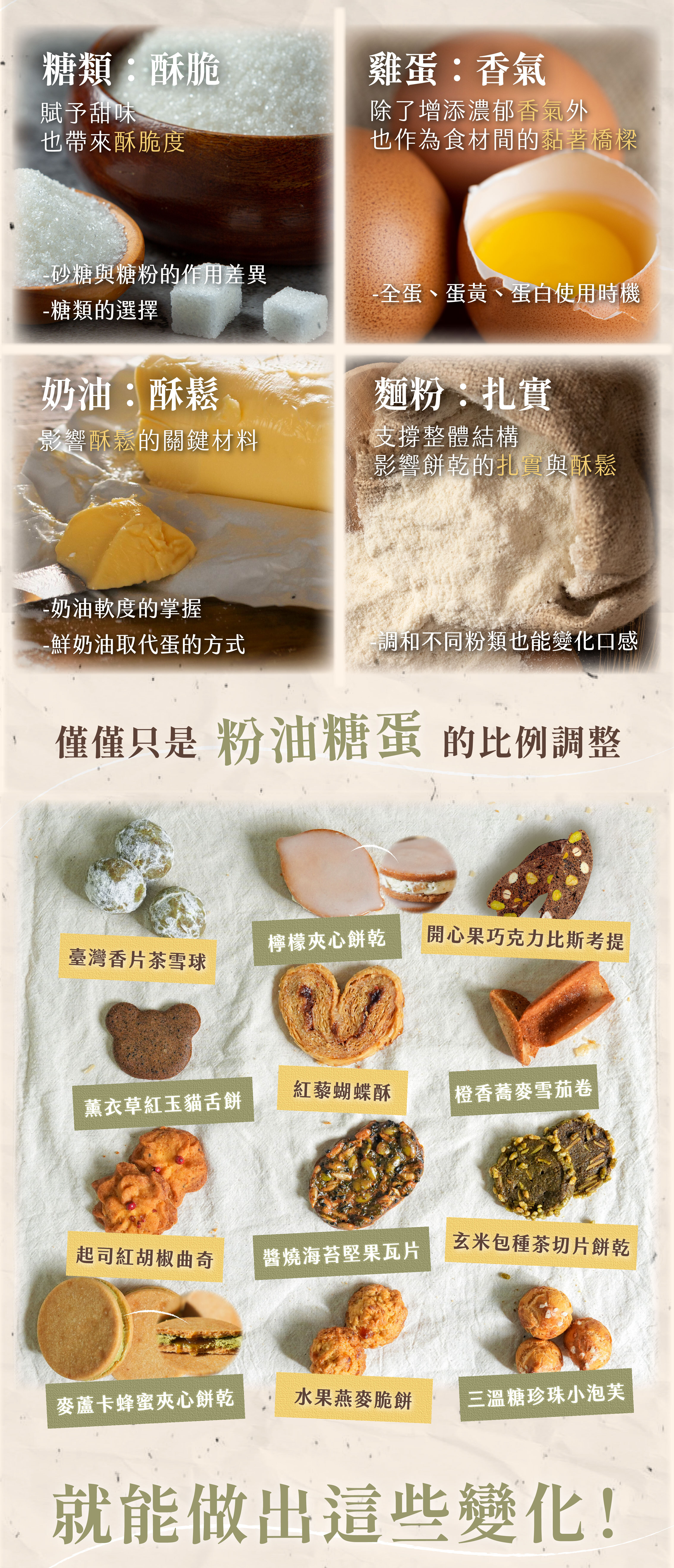 四種材料與全品項