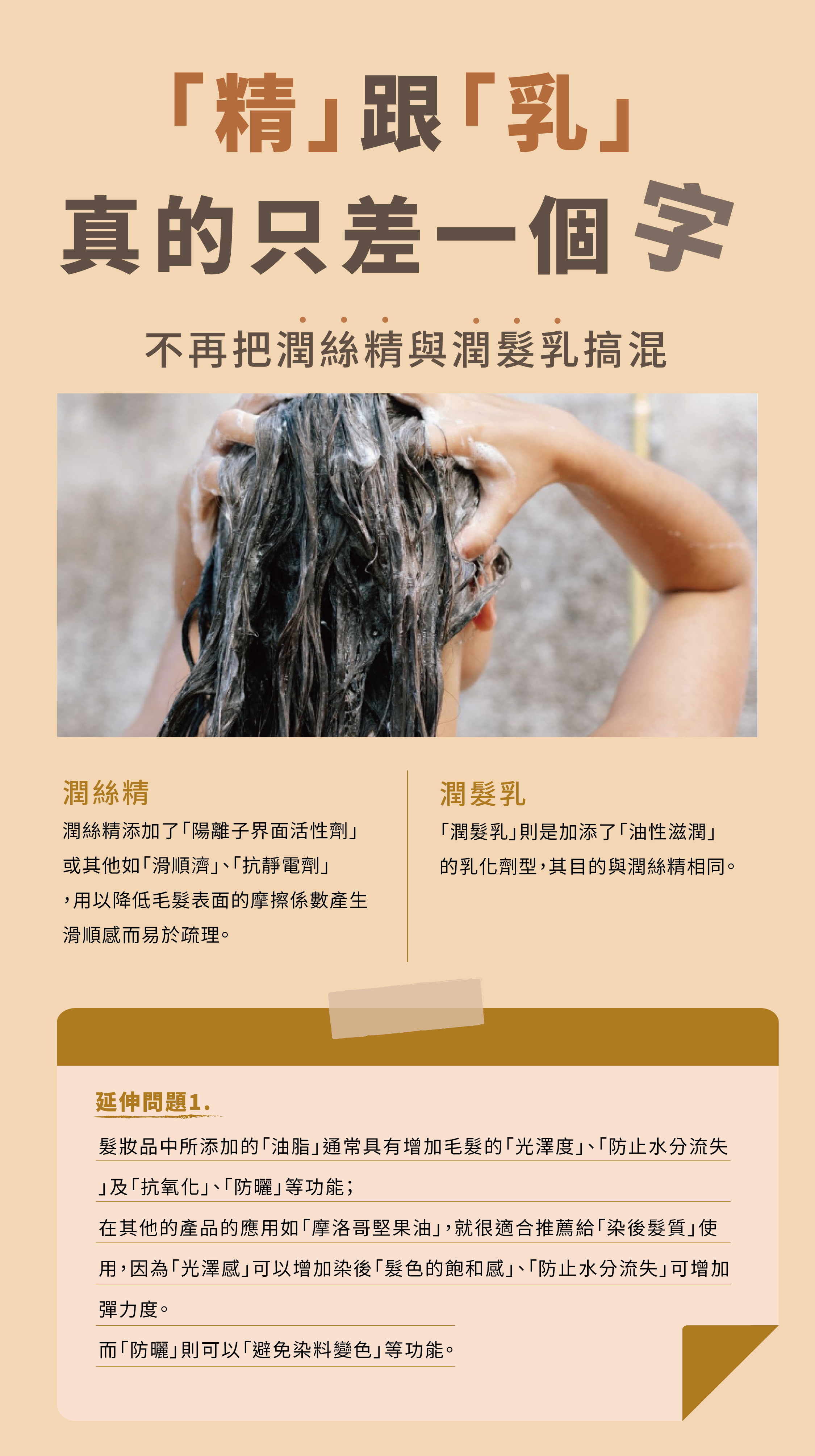 潤絲精添加了「陽離子界面活性劑」或其他如「滑順濟」、「抗靜電劑」， 用以降低毛髮表面的摩擦係數產生滑順感而易於疏理； 「潤髮乳」則是加添了「油性滋潤」的乳化劑型，其目的與潤絲精相同。  延伸問題1. 髮妝品中所添加的「油脂」通常具有增加毛髮的「光澤度」、「防止水分流失」及「抗氧化」、「防曬」等功能； 在其他的產品的應用如「摩洛哥堅果油」就很適合推薦給「染後髮質」使用， 因為「光澤感」可以增加染後「髮色的飽和感」、「防止水分流失」可增加彈力度， 而「防曬」則可以「避免染料變色」等功能