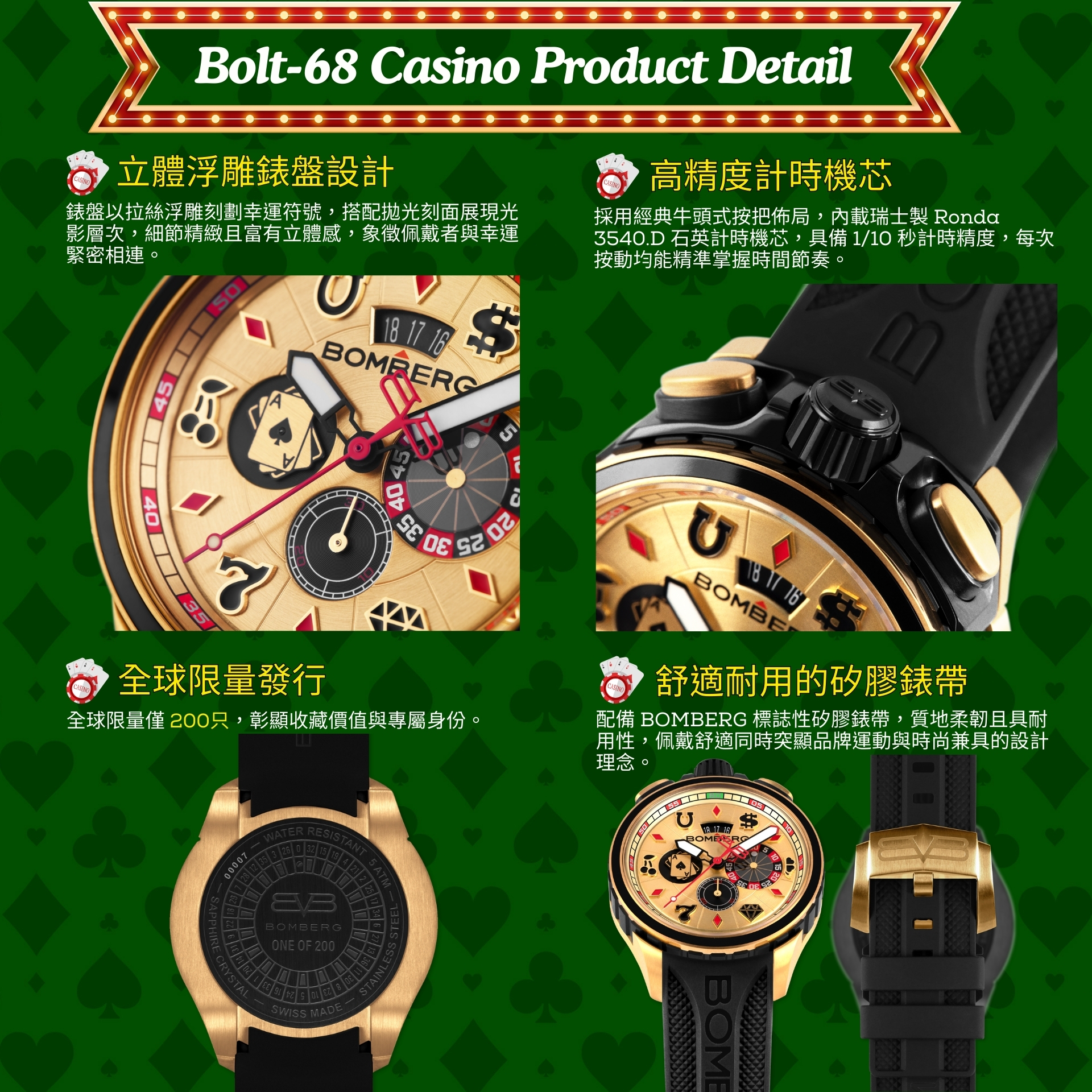 Bomberg,炸彈錶,瑞士製造,一錶二用,石英錶,計時碼錶,Bolt-68,Heritage,Casino Gold,BS45CHPPKBA.075-2.12,黃金籌碼計時碼錶