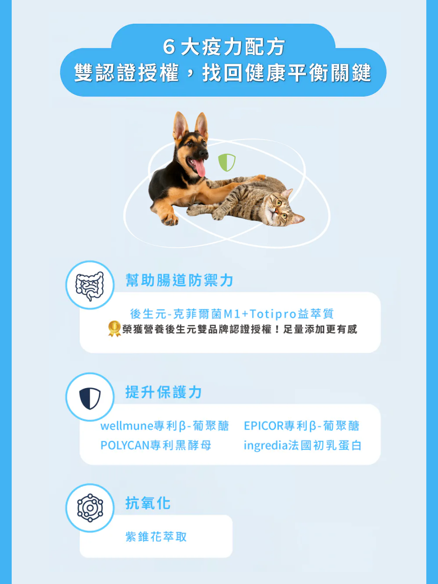 【寵立善】犬貓專用免疫機能保健粉