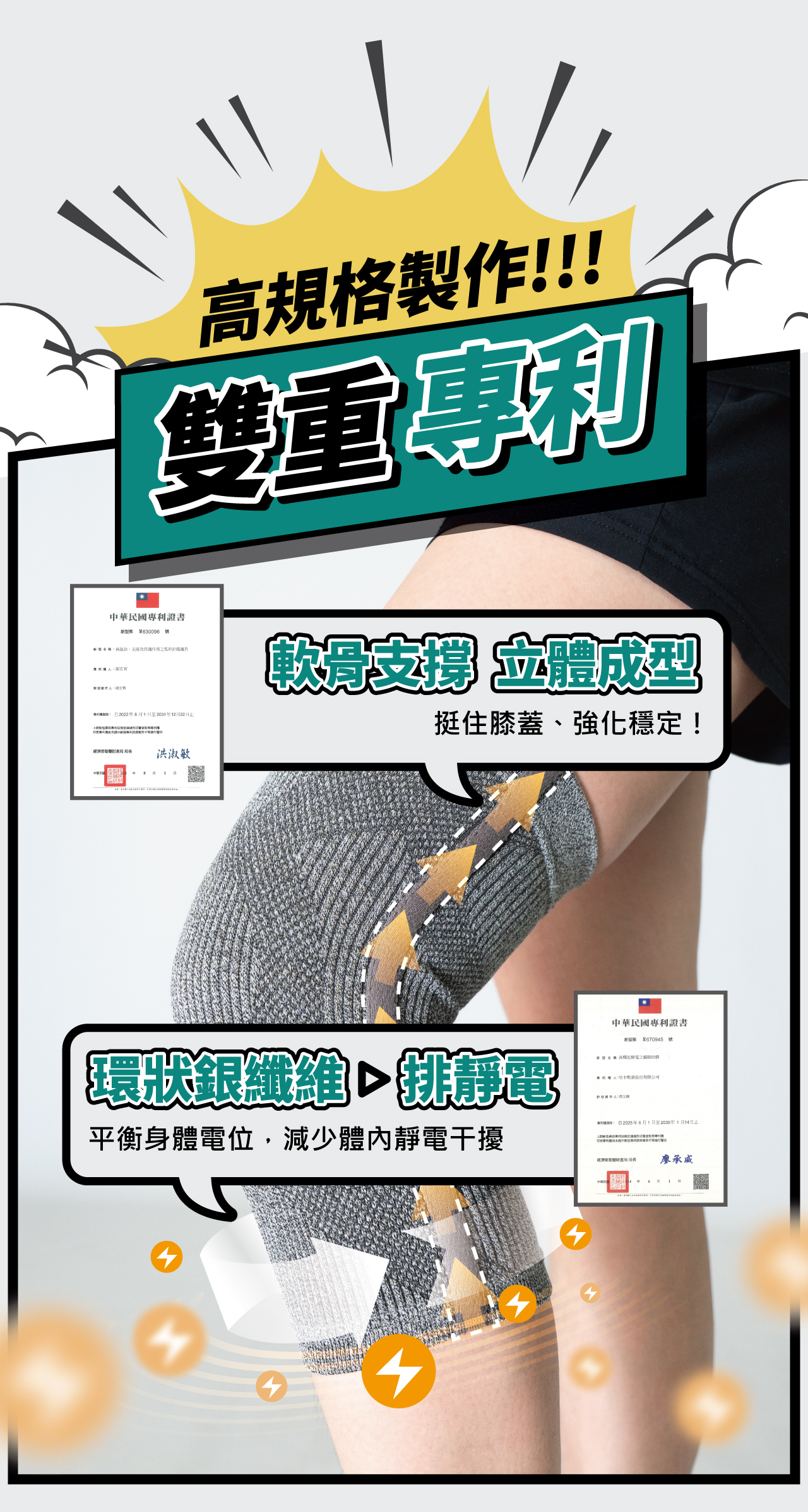 USTINI 我挺你健康鞋 33護膝 雙重專利，高規格製作