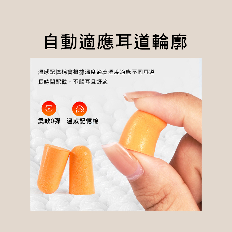 3M 子彈型 隔音耳塞 降躁耳塞 綁繩/無綁繩 兩款售 3M-1100/3M-1100-S