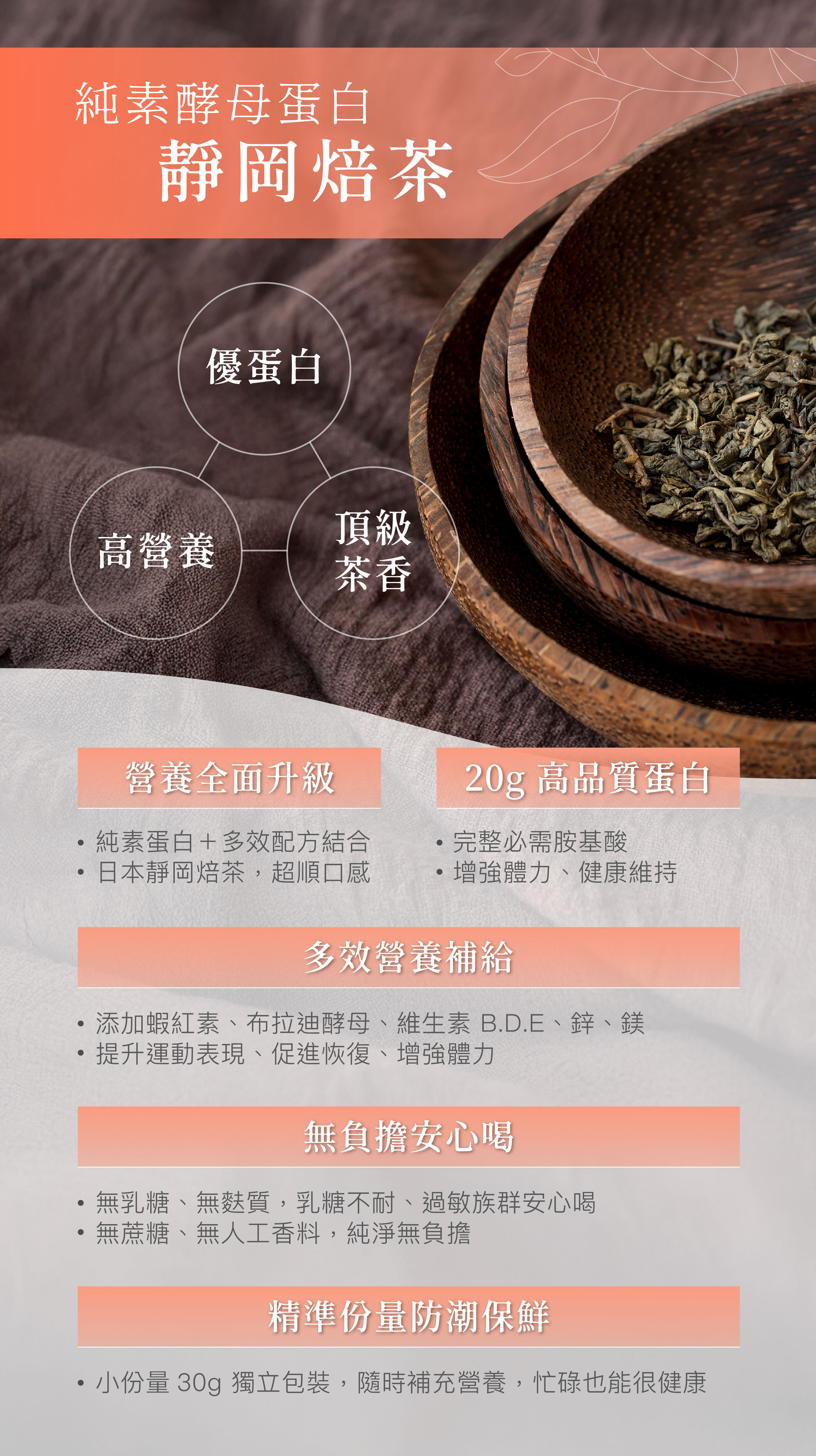 純素酵母蛋白粉