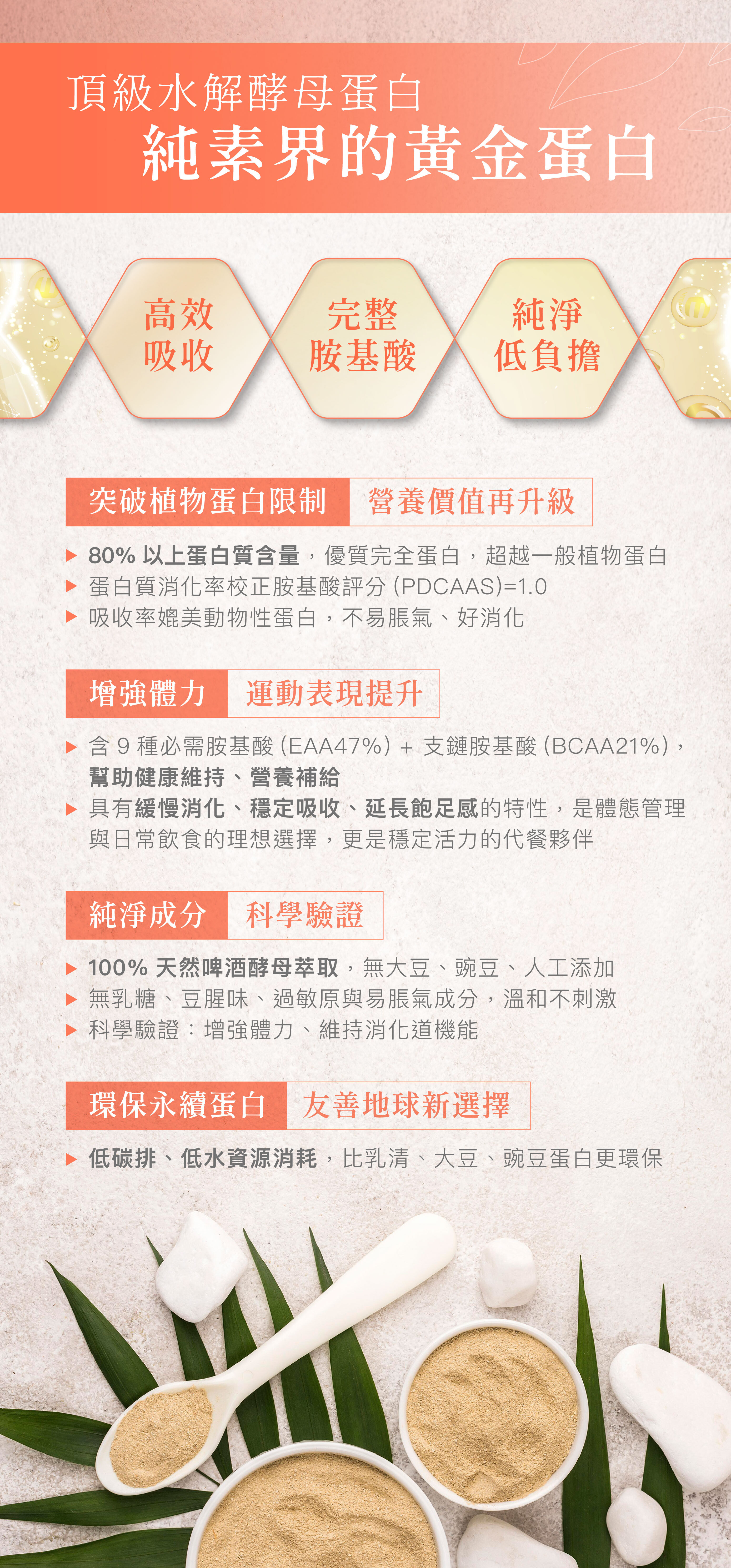 純素酵母蛋白粉