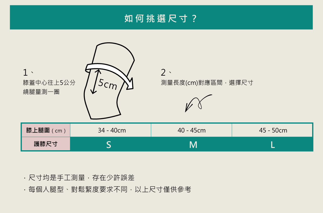 USTINI 我挺你健康鞋 33護膝 尺寸表