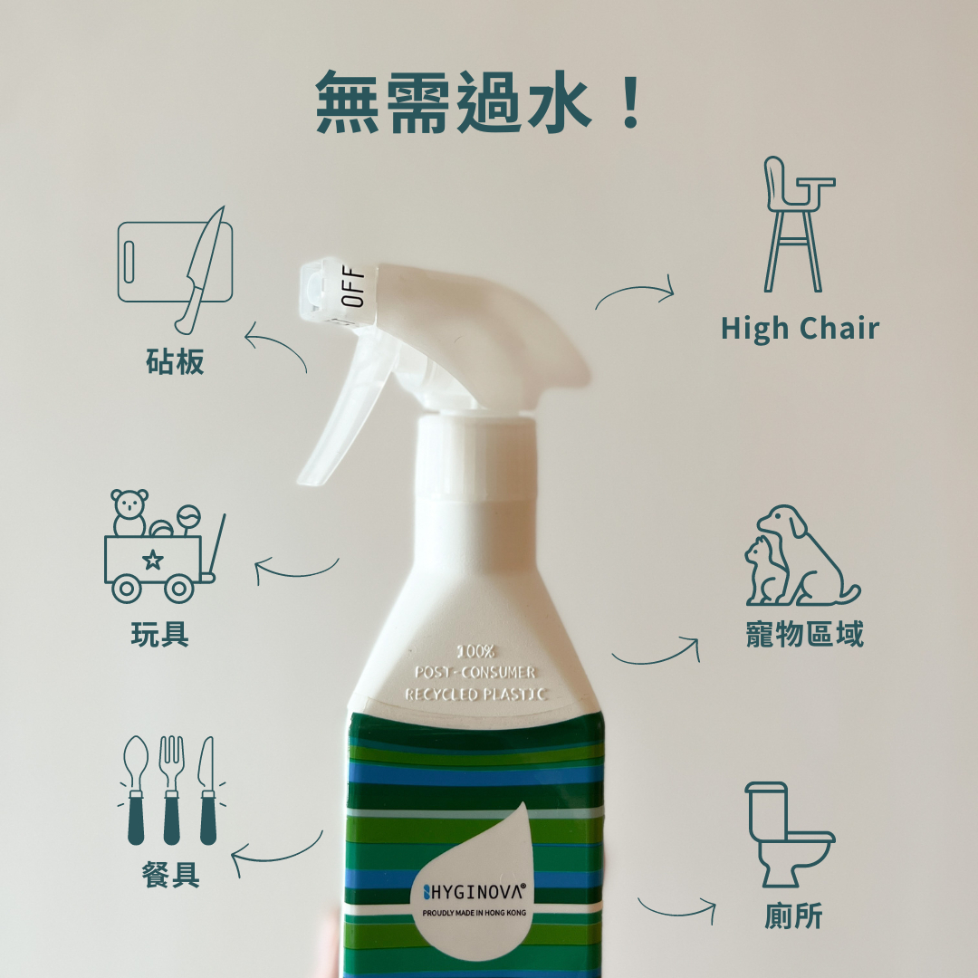 【現貨8折】Hyginova 消毒除臭噴霧 60ml