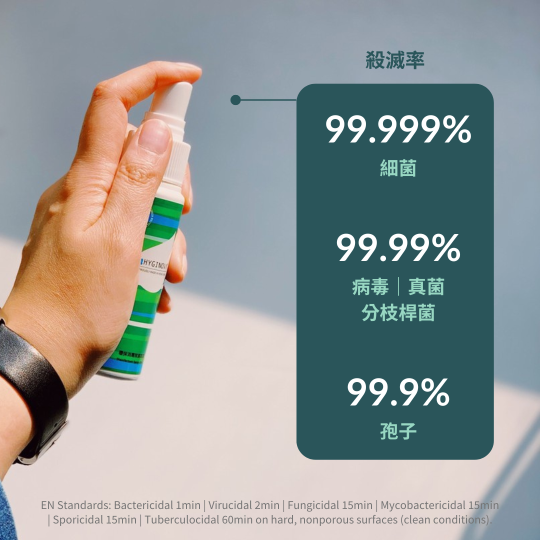 Hyginova 消毒除臭噴霧