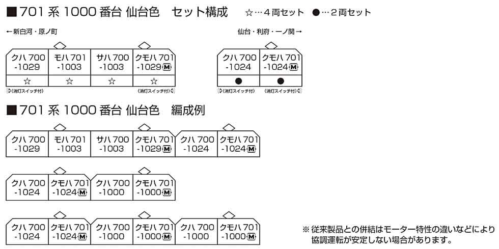 Kato 10-1554S N規 701系1000番台 仙台色 2輛
