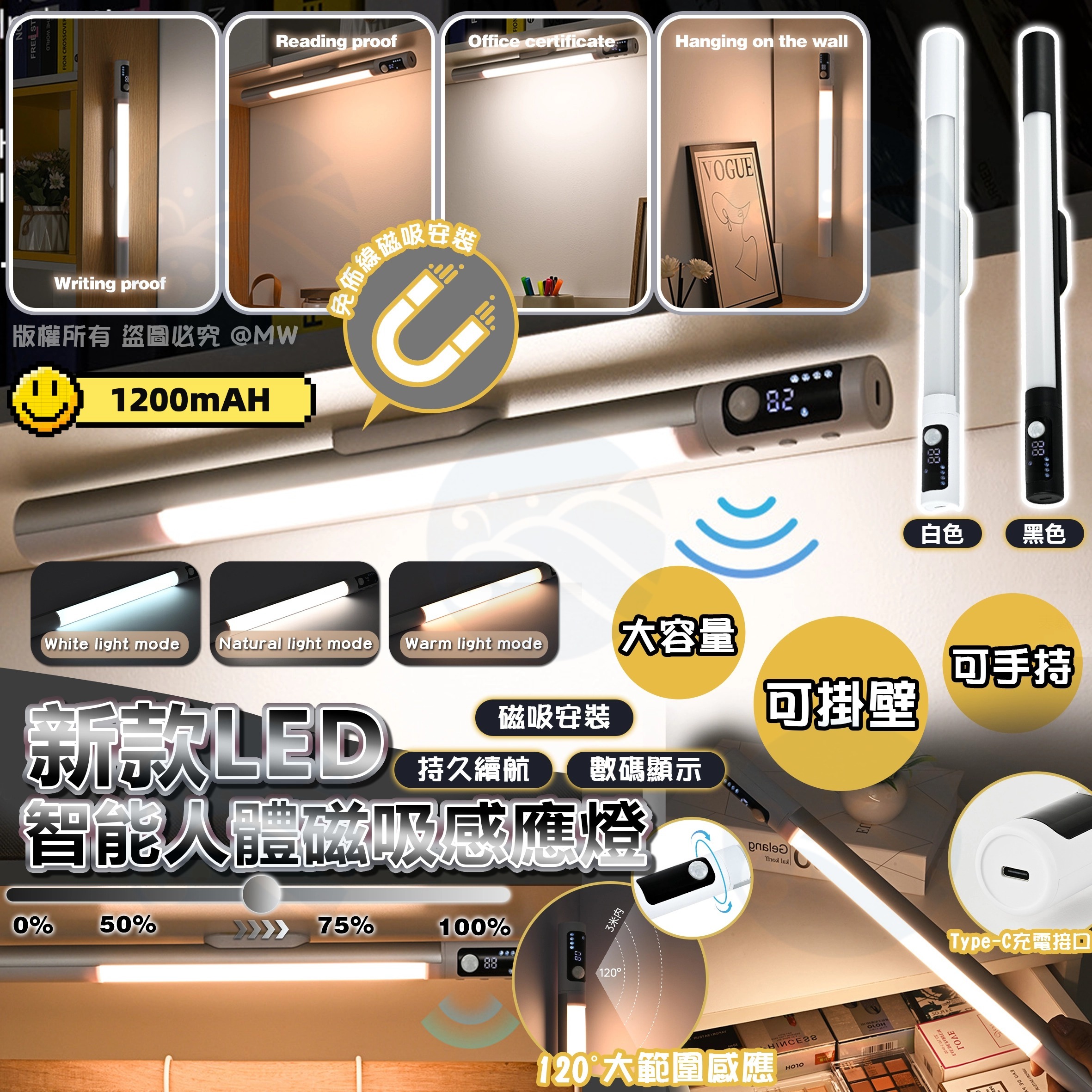 V19774 新款LED 智能人體磁吸感應燈