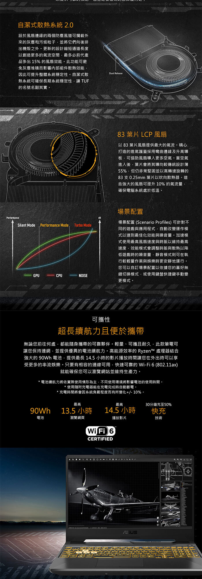 FA506NCG-0102B7445HS可攜性