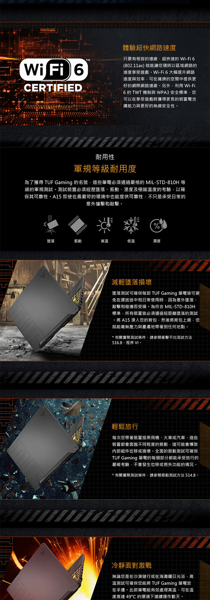 FA506NCG-0102B7445HS軍規防摔測試