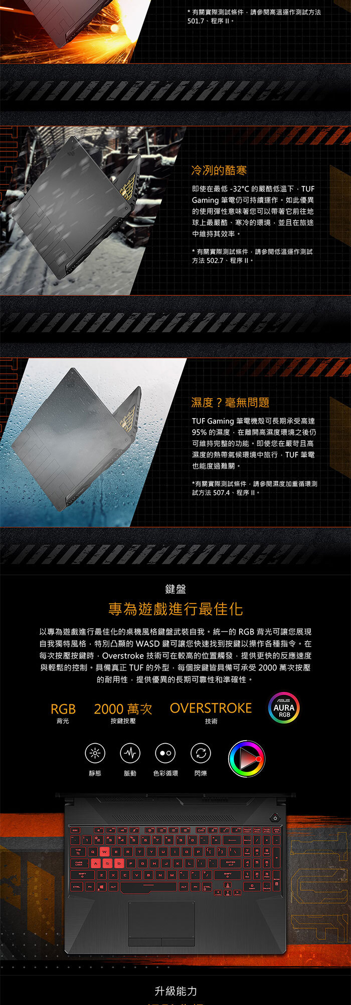 FA506NCG-0102B7445HS鍵盤