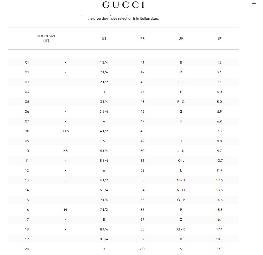 【預購】GUCCI G081211 小雛菊銀戒指