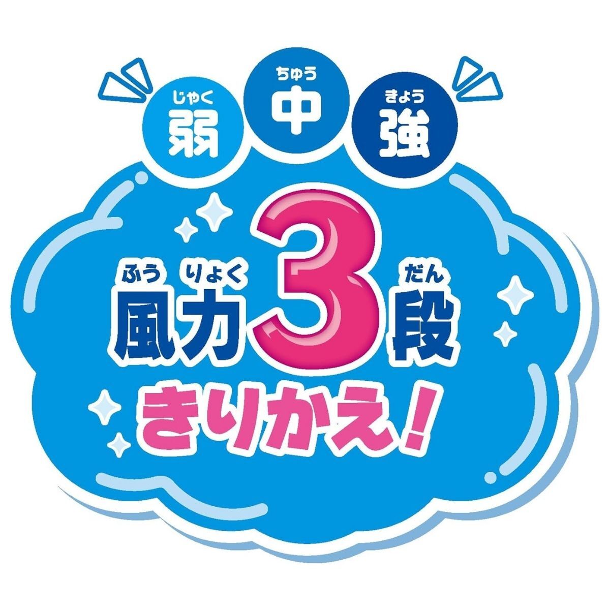 麵包超人便攜電風扇(新)