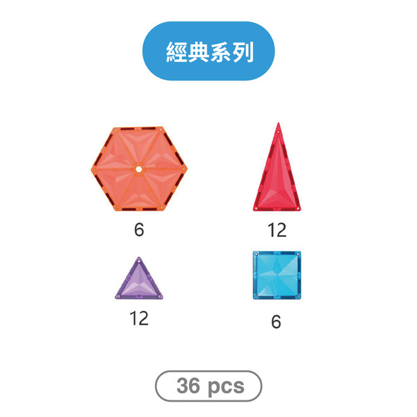 MNTL 邏輯學家組合 Logician Pack (36pcs多款可選)