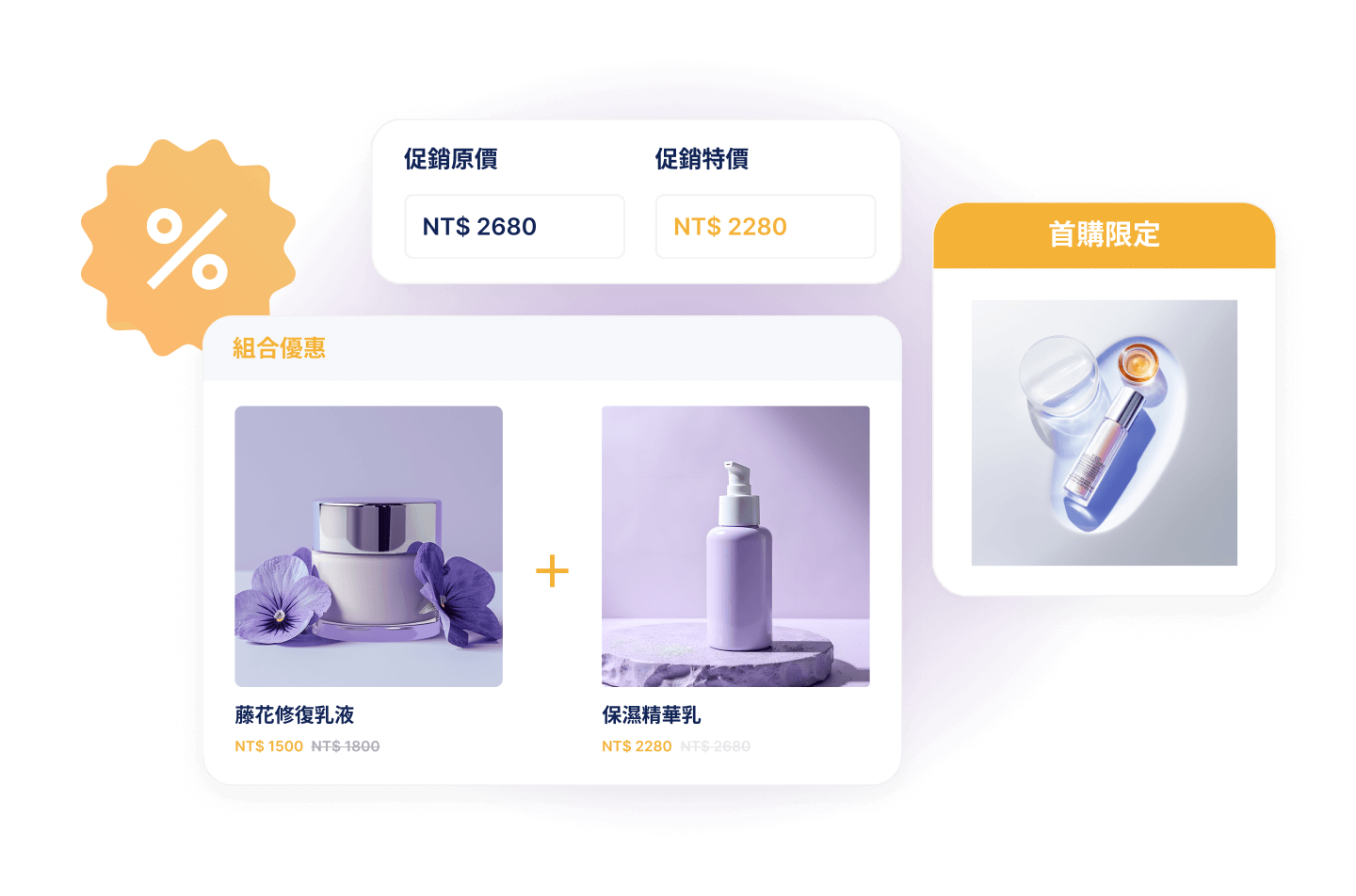 SHOPLINE 網路商店提供各式優惠模組及完善會員分級制度