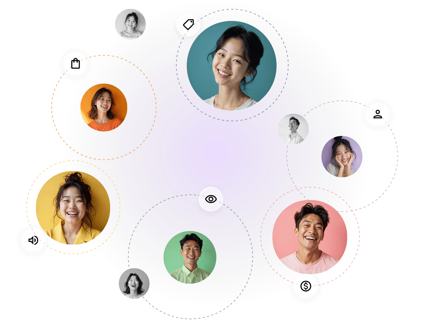 SHOPLINE 分眾行銷中心提供 9 大智慧顧客分群，內建 6 大分類、55 種以上的篩選條件