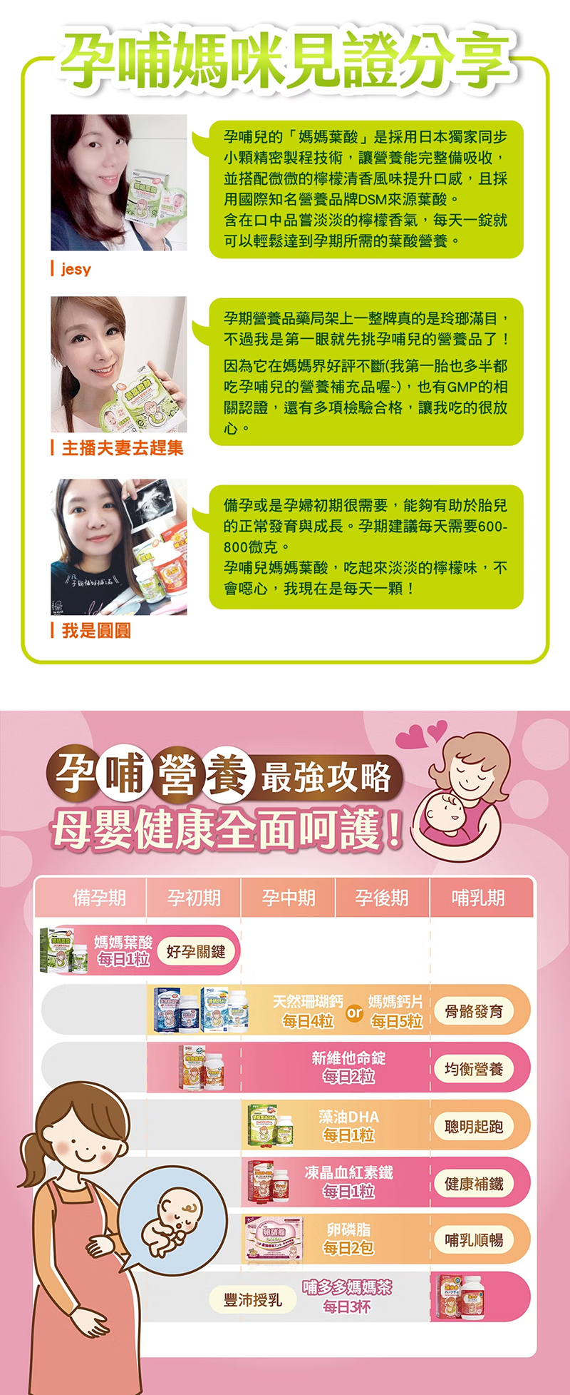 孕哺兒，媽媽葉酸口嚼錠