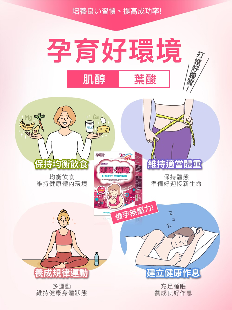 孕哺兒，肌醇＋葉酸孕育膠囊