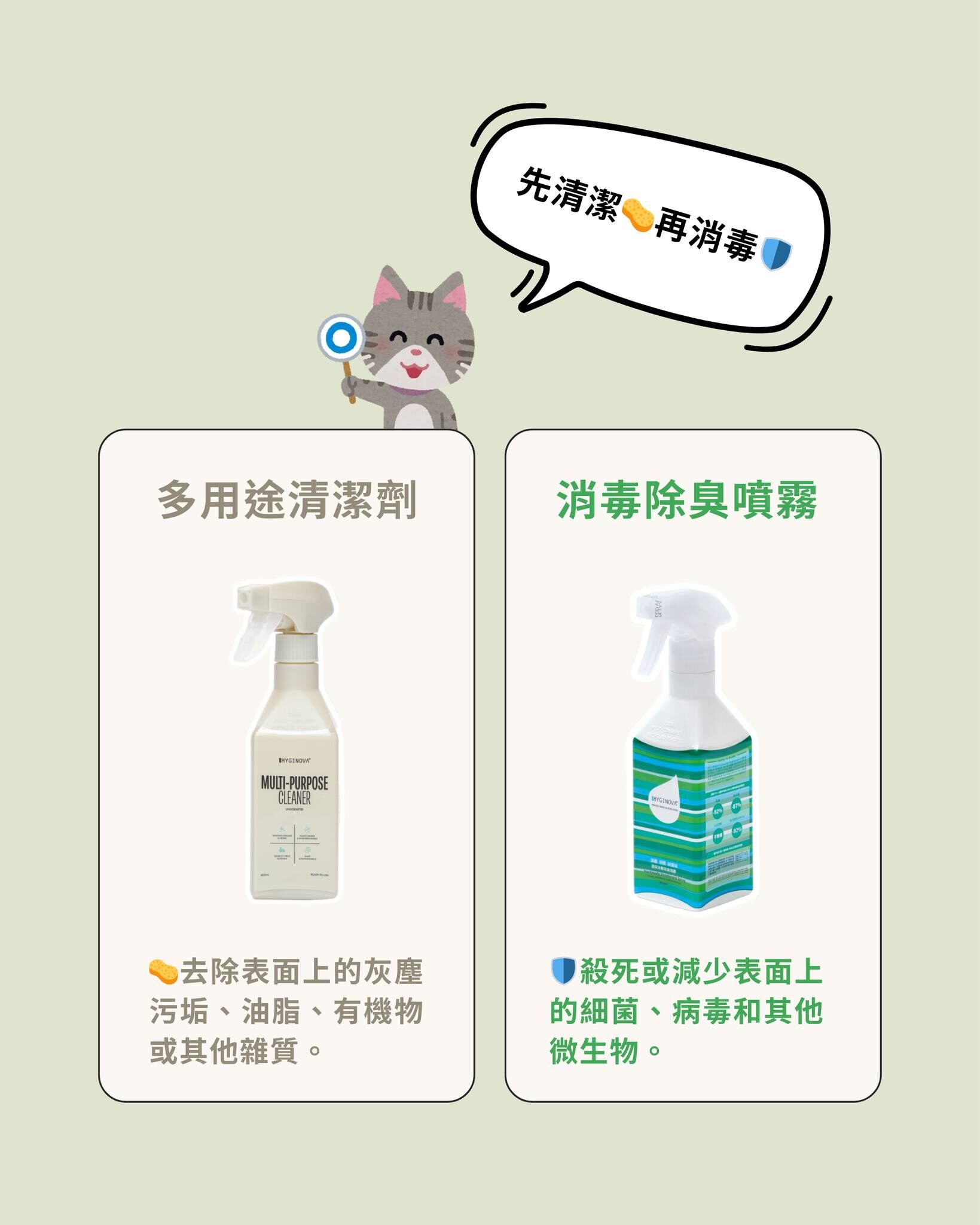 Hyginova 消毒除臭噴霧