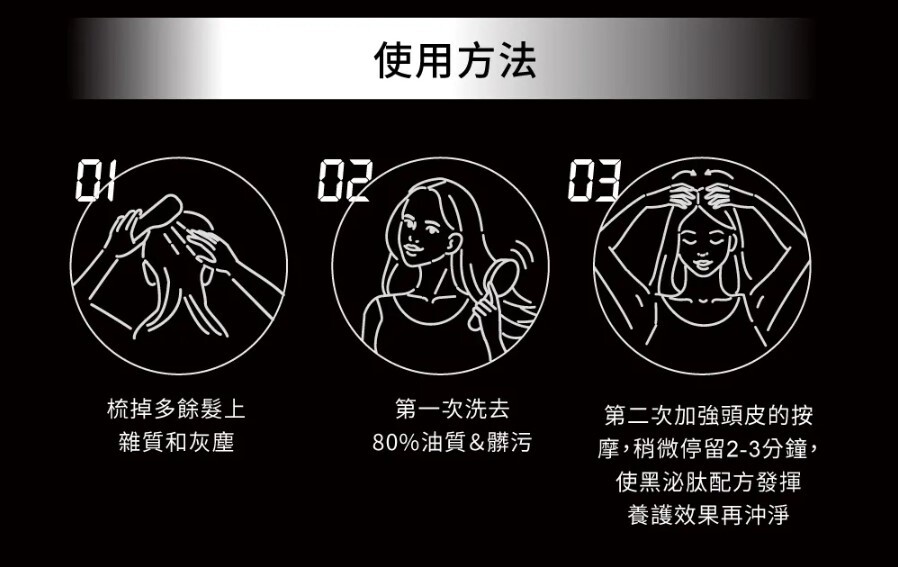 掉髮要補充什麼