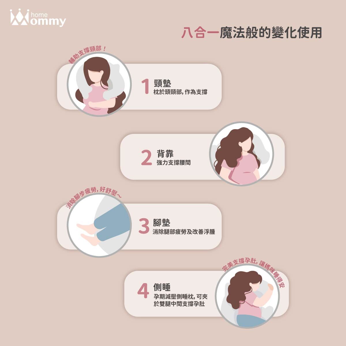 孕婦枕和月亮枕差在哪？各階段用法推薦，陪你安心度過整個孕期