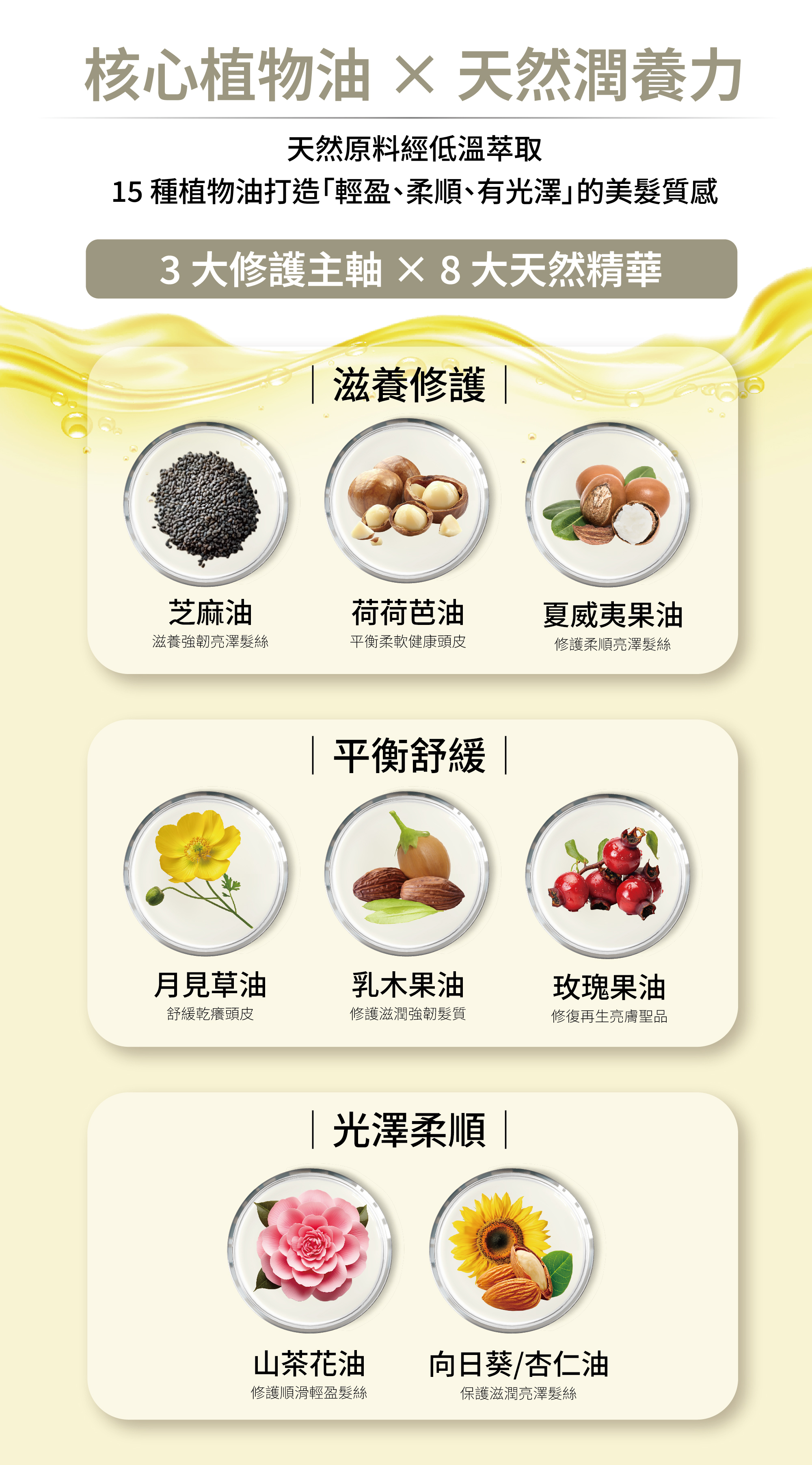 植千歲修護精華油