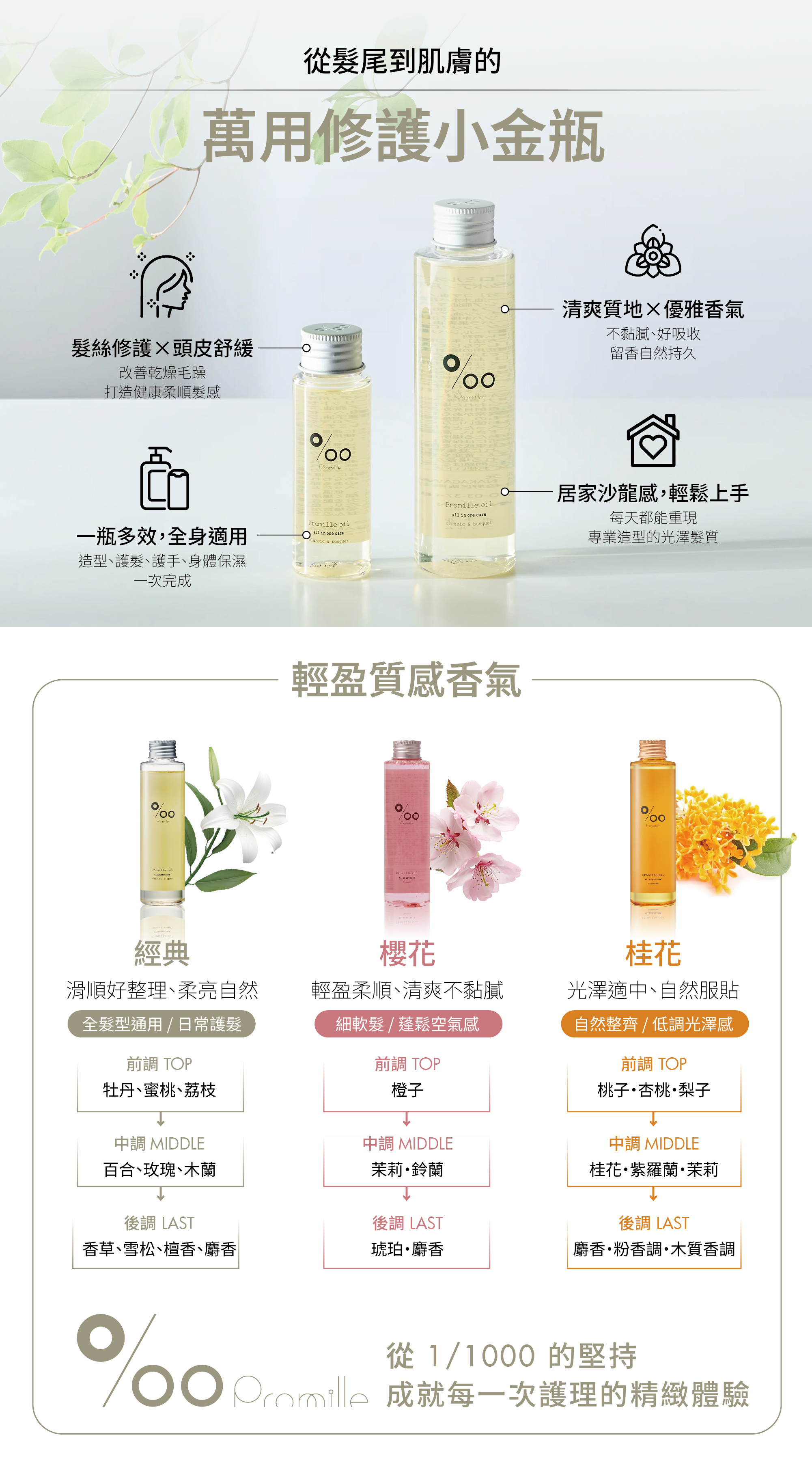 植千歲修護精華油