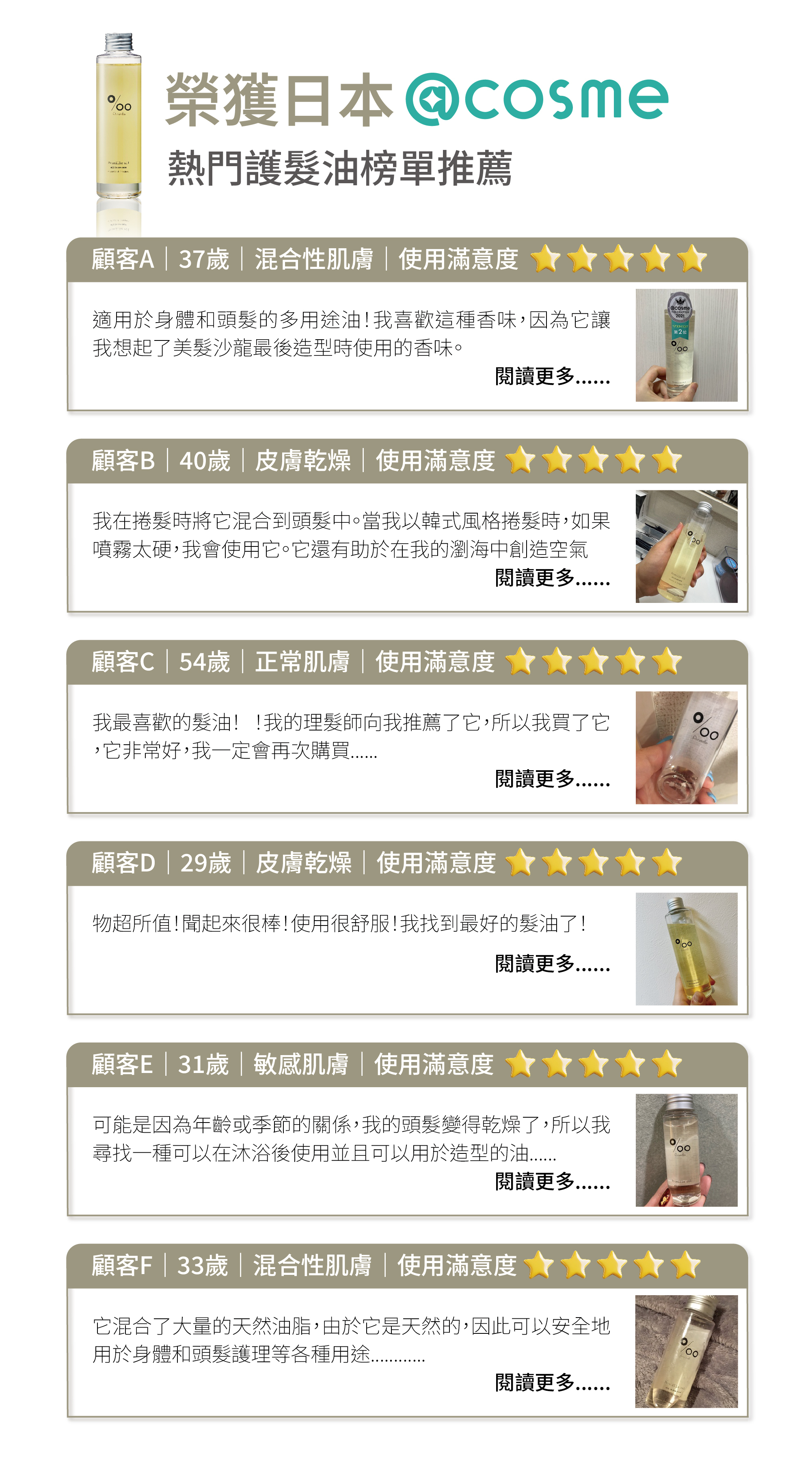 植千歲修護精華油