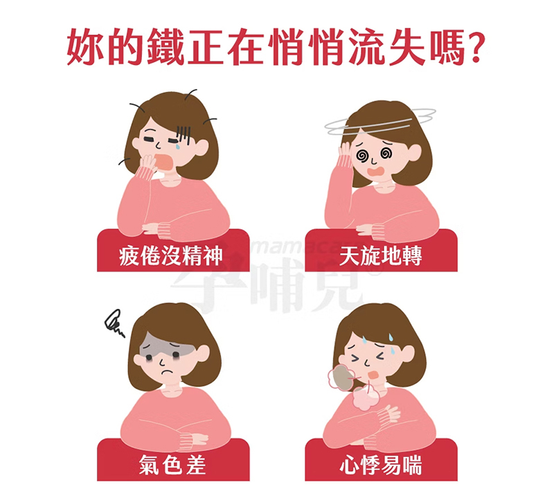 孕哺兒，高單位凍晶血紅素鐵+葉酸膠囊