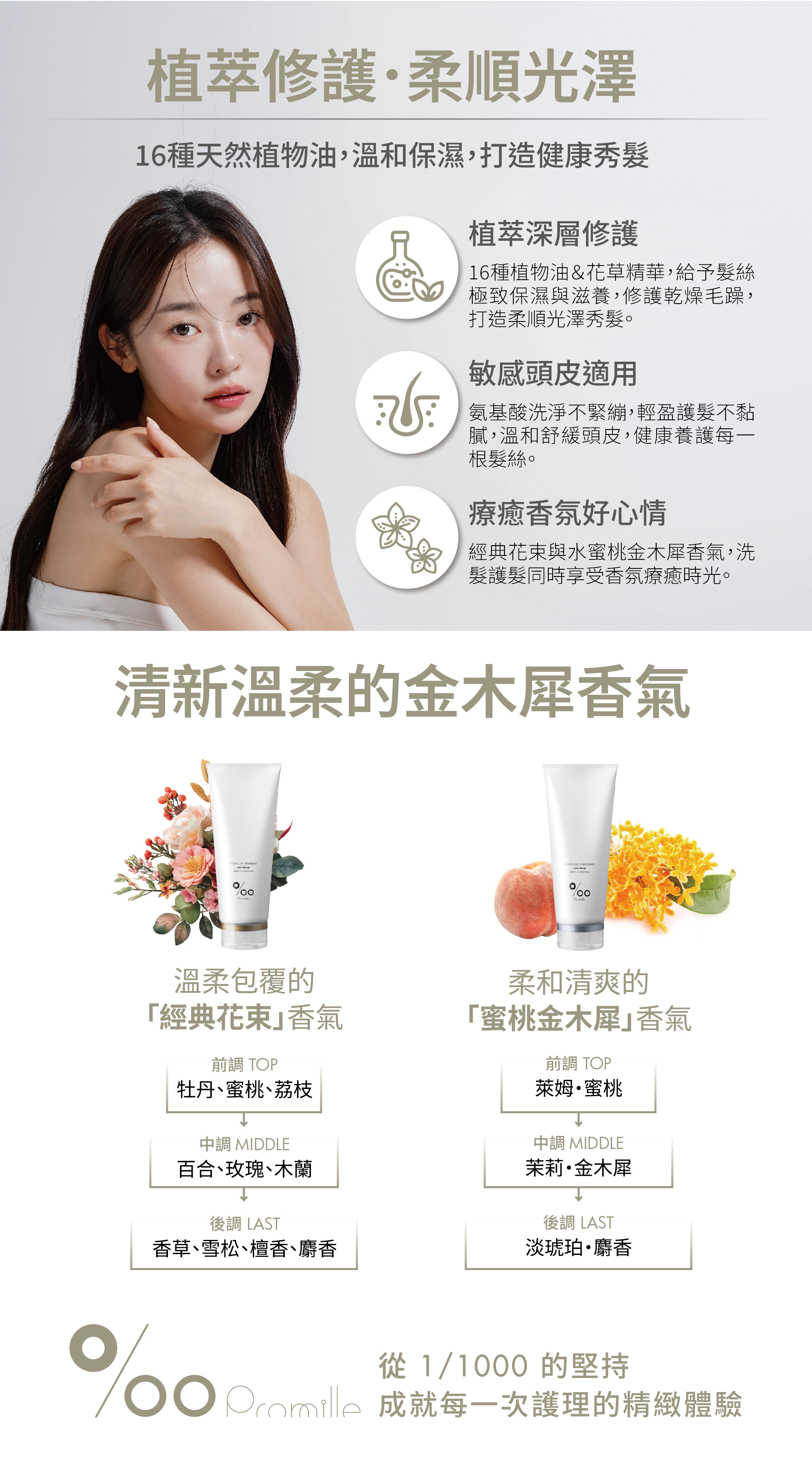 植千歲銀家護髮膜