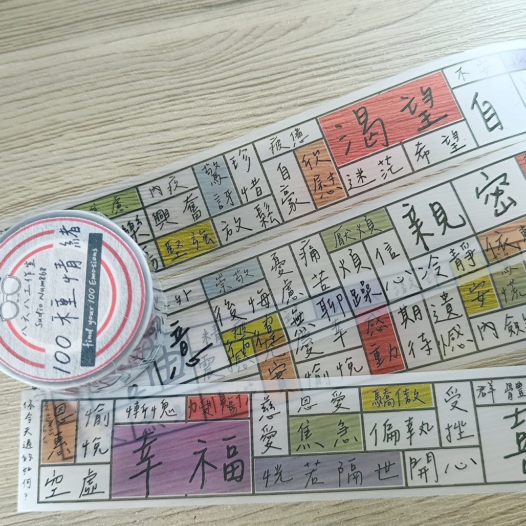 八六八工作室．100種情緒 3.5cm霧面PET膠帶 <整捲/分裝>