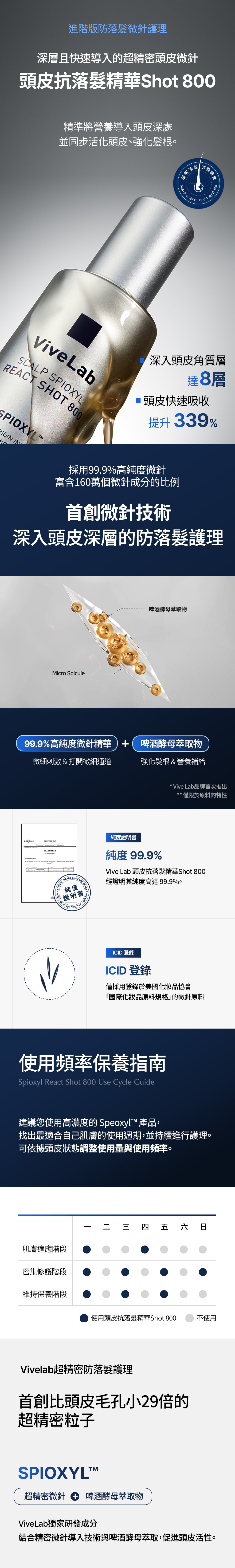 頭皮抗落髮精華Shot_800_50ml_01.jpg