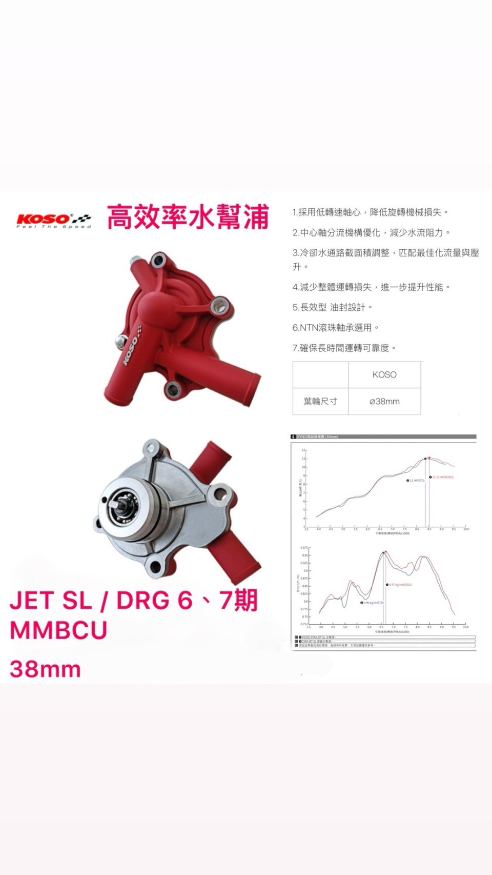 【KOSO】幫浦 六代勁戰/ 水冷 BWS/ FORCE 2.0 JETSL DRG6/7期 MMBCU