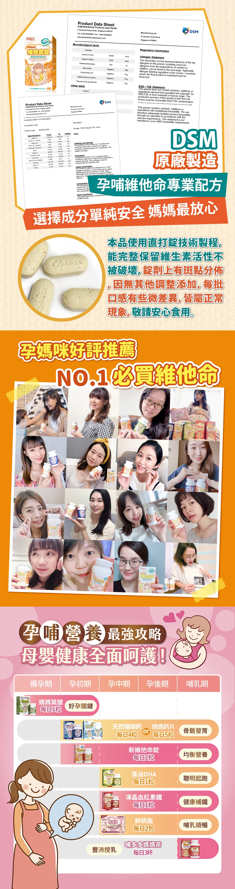 孕哺兒，新維他命錠