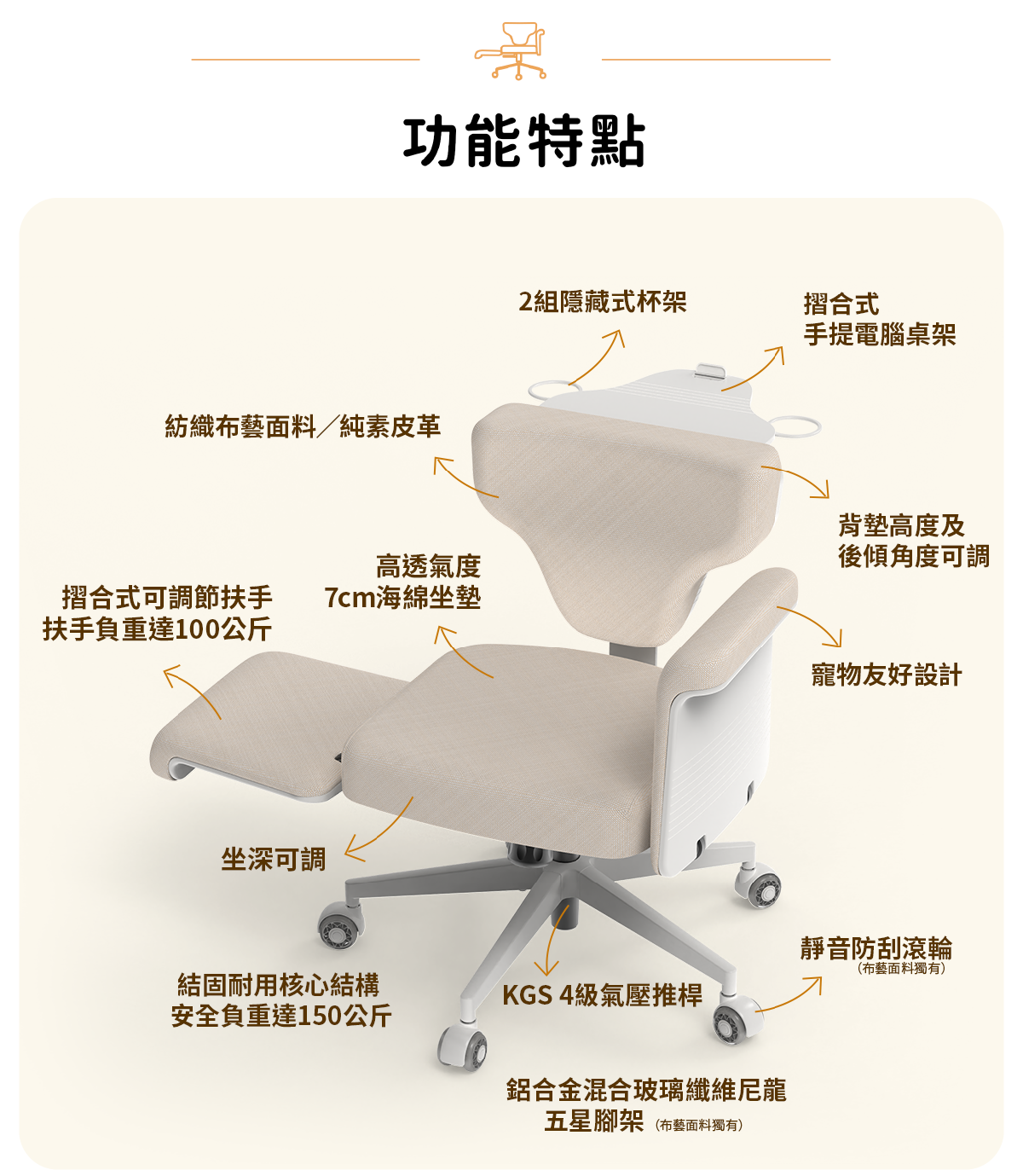 NEWTRAL FREEDOM-X功能特點，人體工學椅，配備可調節扶手和椅背，適合居家辦公舒適使用