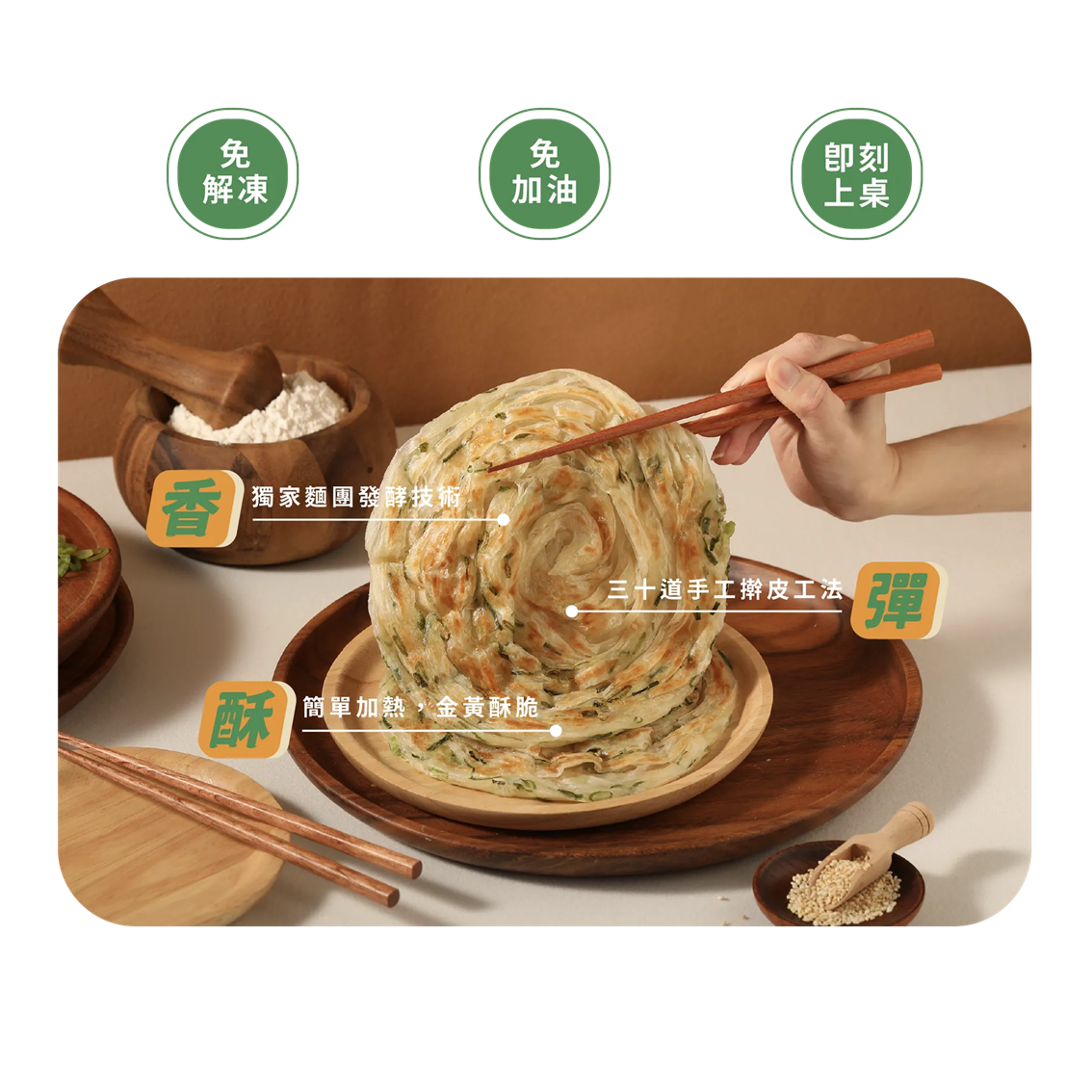 (團購)光頭呂手作蔥抓餅(03/10到貨)