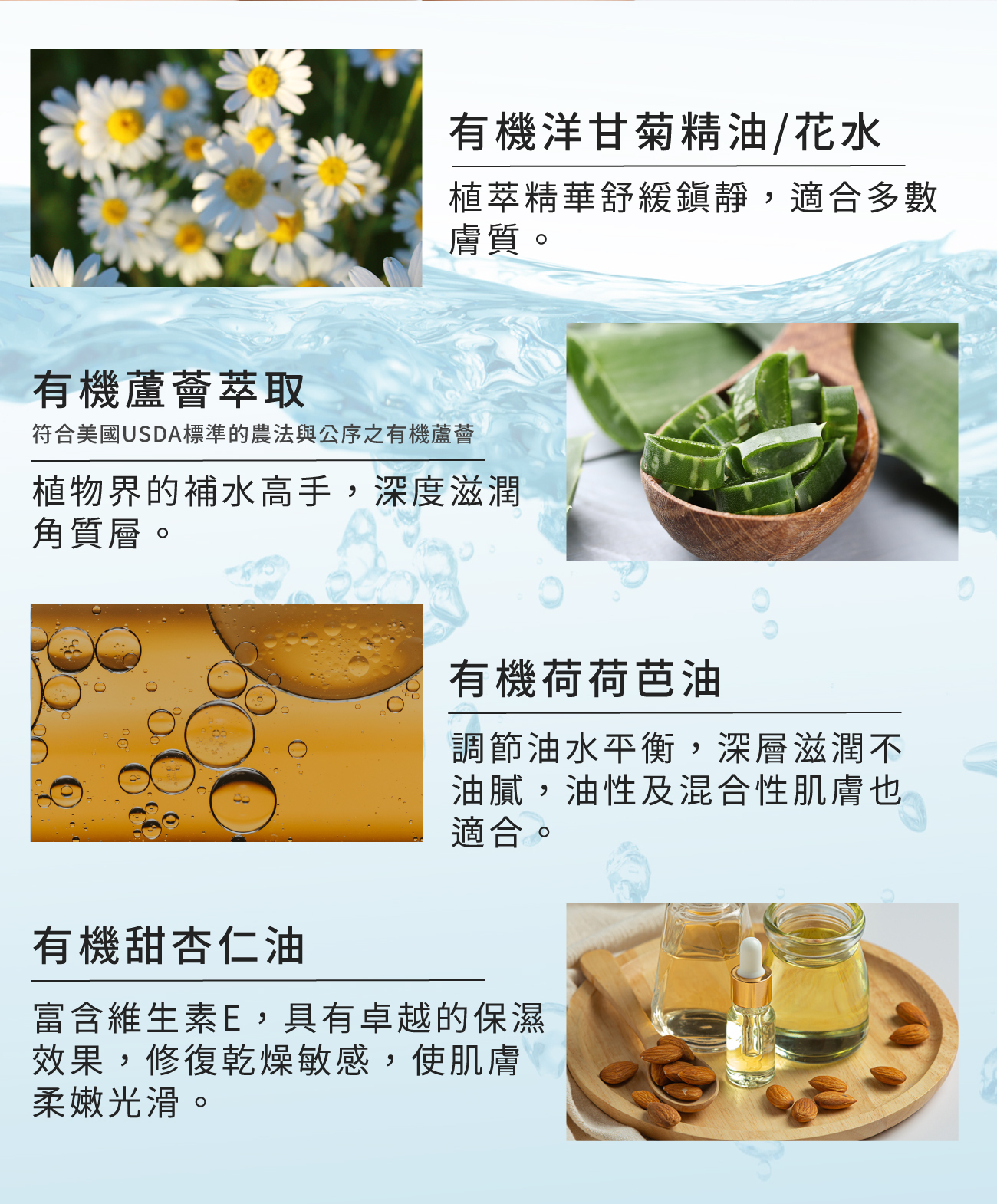 保濕乳成分介紹