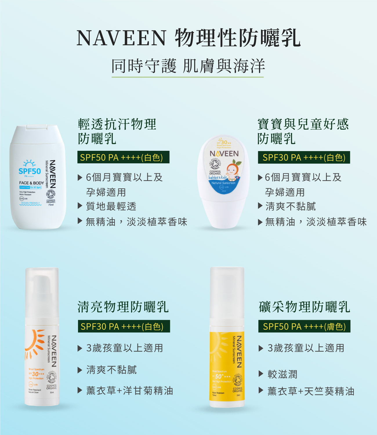 NAVEEN物理防曬產品比較