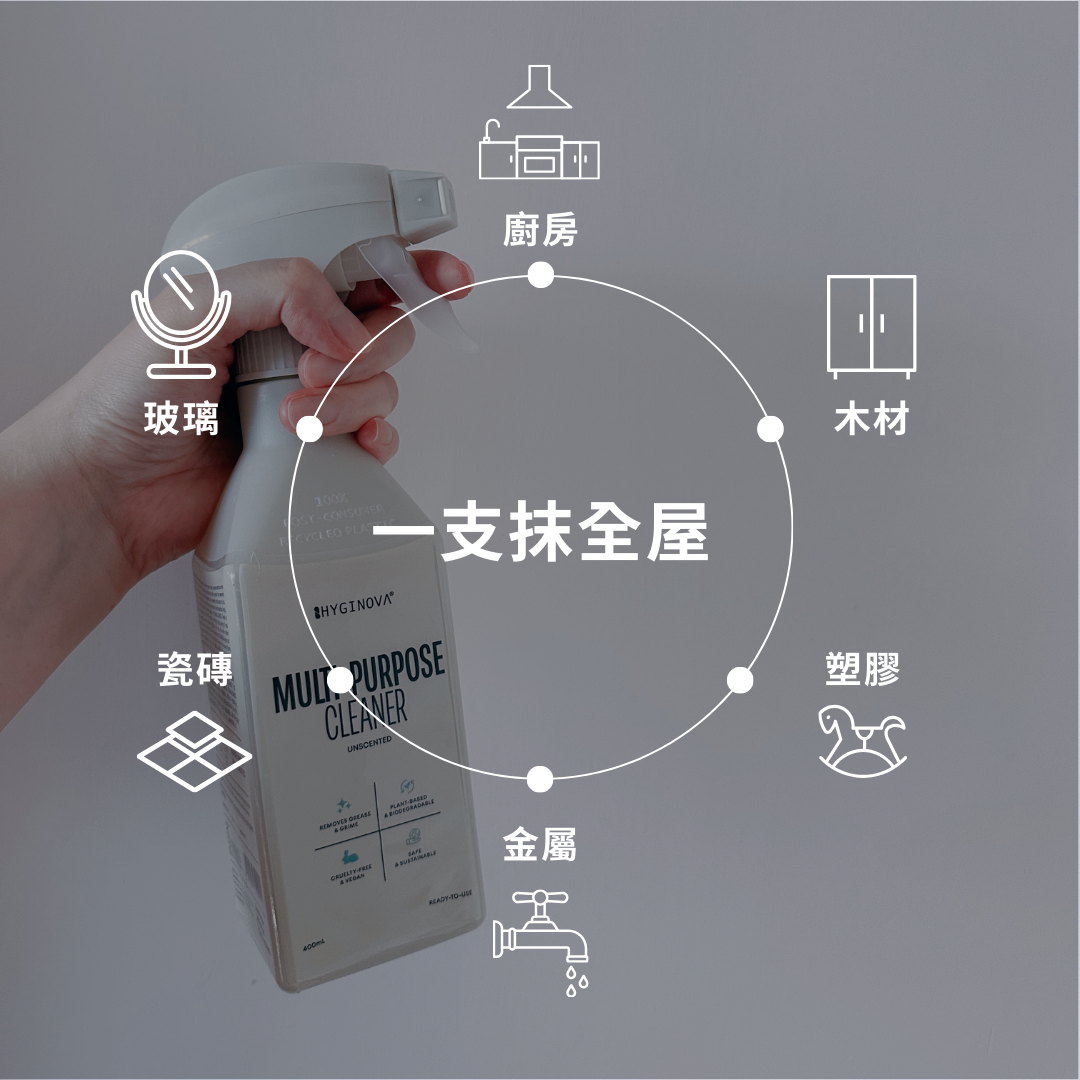 【現貨8折】Hyginova 多⽤途清潔劑 400ml