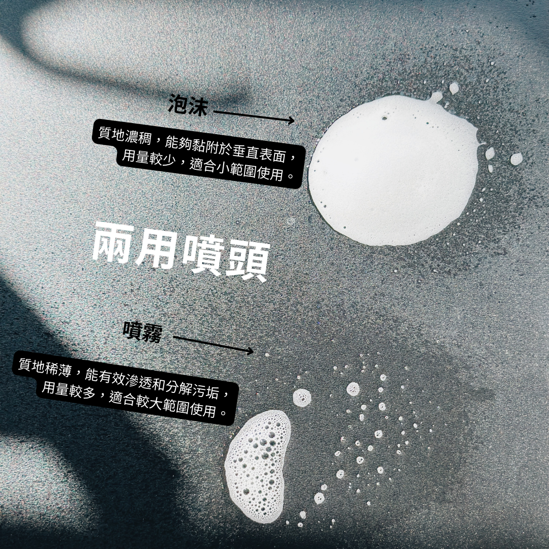 Hyginova 多⽤途清潔劑