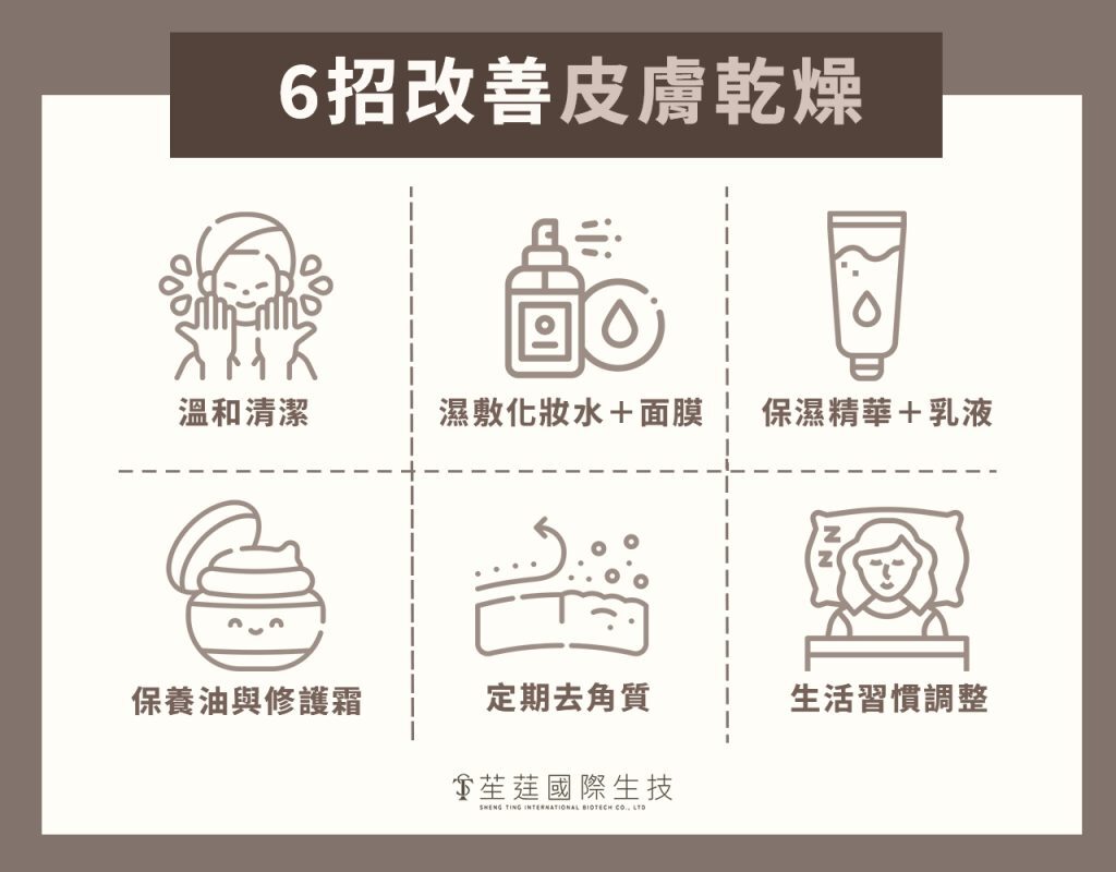 皮膚乾燥如何改善