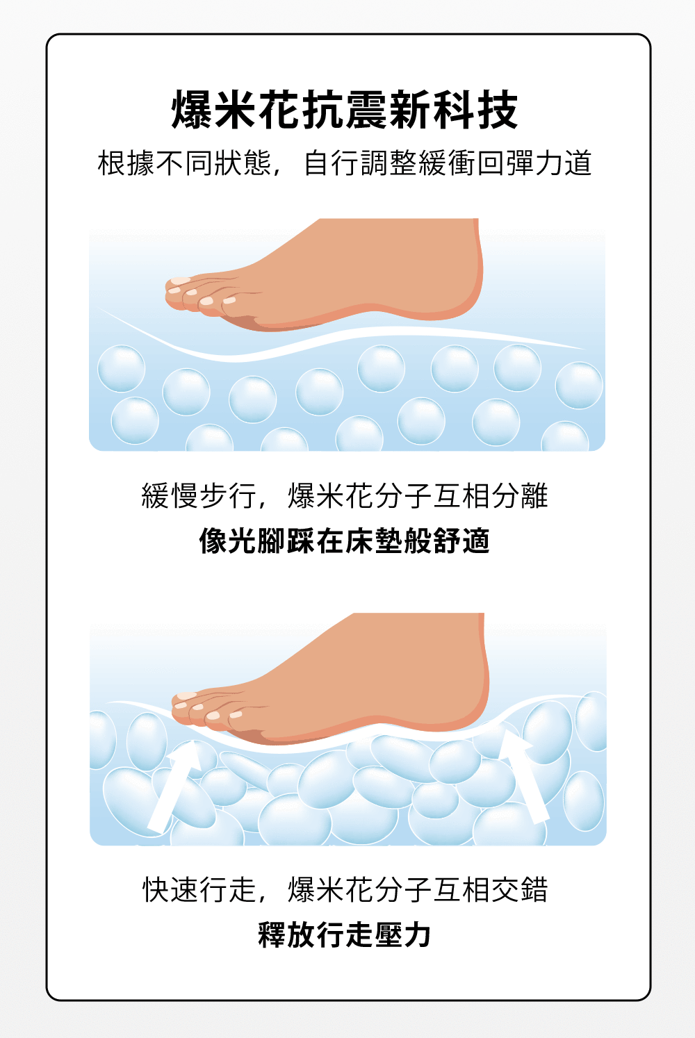 chooshop,選品,老爹鞋,增高鞋,厚底運動鞋,PU運動鞋,耐磨休閒鞋,潮流運動鞋,刷色運動鞋,增高厚底鞋,灰色運動鞋,女款運動鞋,出國旅遊涼鞋,穿搭推薦,百搭鞋款推薦