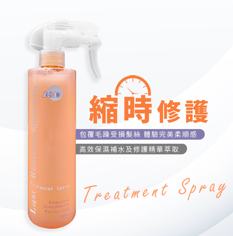 護髮打底噴霧,造型前抗熱噴霧,乾髮濕髮適用護髮,摩洛哥堅果油護髮,蘆薈保濕噴霧,自然捲毛躁護髮,補水抗靜電噴霧,免沖洗護髮推薦,熱工具造型護髮,柔順不打結護髮產品,大豆蛋白護髮,水解蛋白修護,有機成分護髮,輕盈不黏膩護髮,頭髮防曬保護,染燙髮修護,修