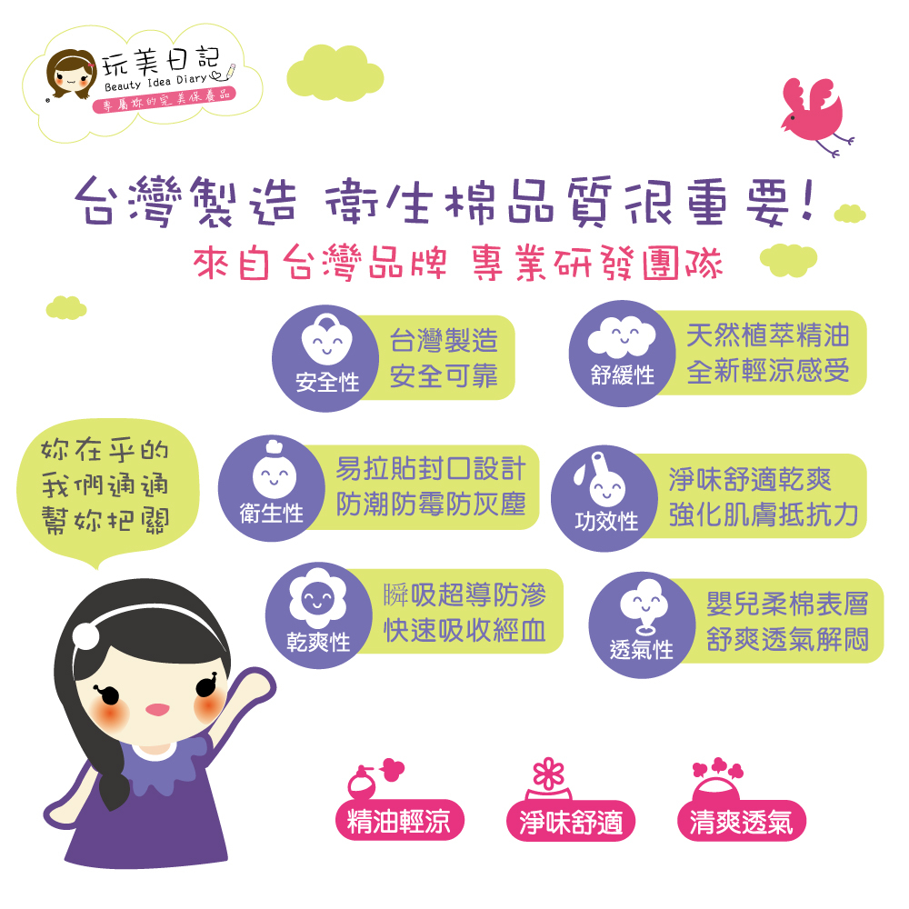 玩美日記 輕涼衛生棉 台灣製造 日用/夜用/護墊【AZ071】